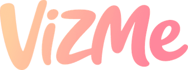 Vizme